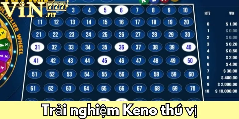 Xổ Số VIN777: Khám Phá Cơ Hội Trúng Thưởng Lớn 3 Xổ Số VIN777